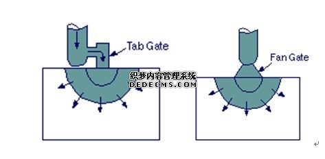 How To Avoid Jetting When Injection Molding-2