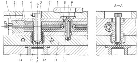 Thermal Insulation Runner Usage And Thermal Insulation Runner