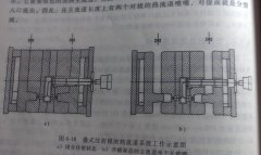 Stacking Injection Mould Hot Runner System